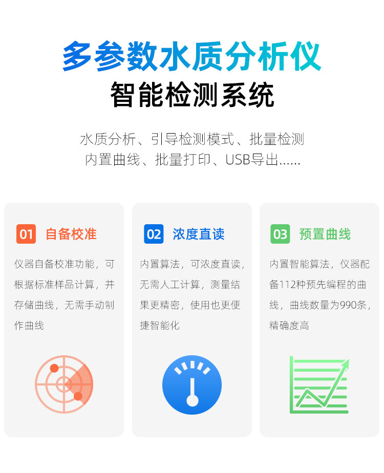 1656904582254576.jpg 智能檢測.jpg