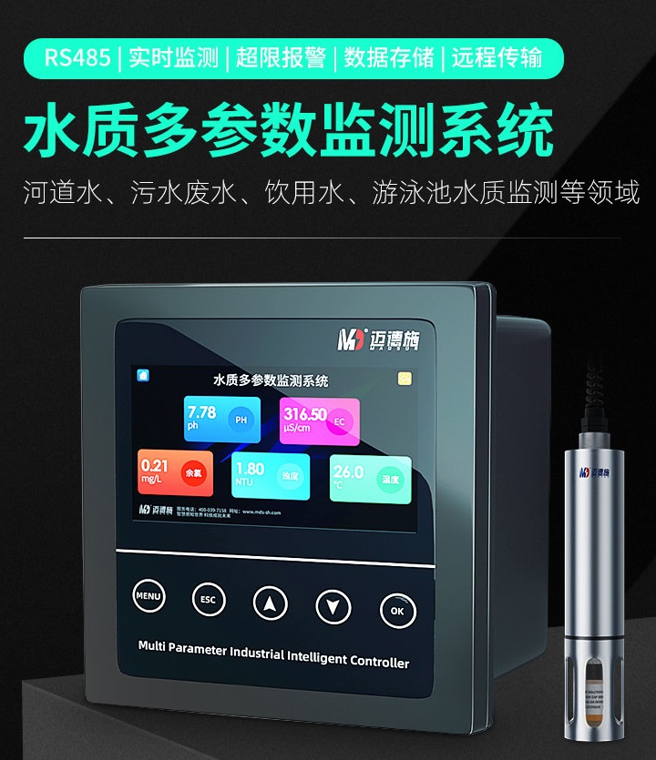 1657937499244652.jpg 多參數.jpg