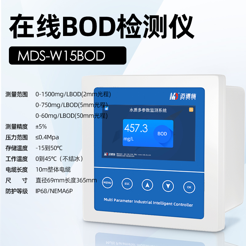 1688365725775645.jpg BOD.jpg